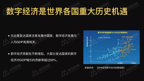 數字經濟成為繼農業經濟、工業經濟之后人類歷史發展的一個新的歷史階段，將帶動人類社會發展方式的變革、生產關系的再造、經濟結構的重組和生活方式的巨變，也是世界各國重要的歷史發展機遇。