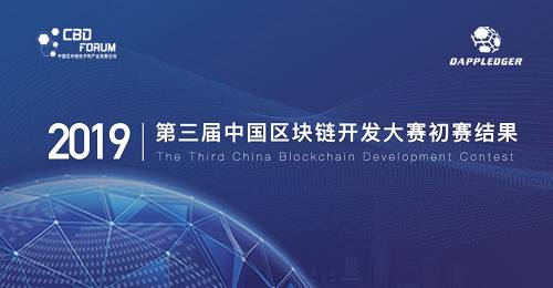 初賽評選名單正式出爐