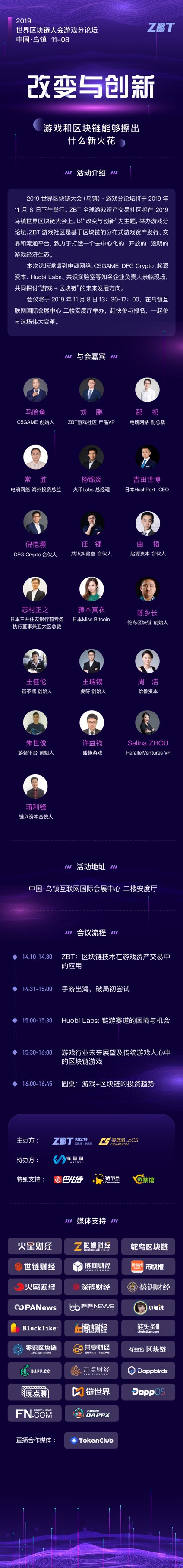 游戲大廠齊聚2019世界區塊鏈大會ZBT游戲分論壇：改變與創新如何邁出第一步？