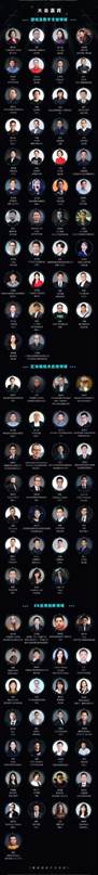 FBEC2019大會嘉賓日程公布，最強大腦齊聚未來之城！
