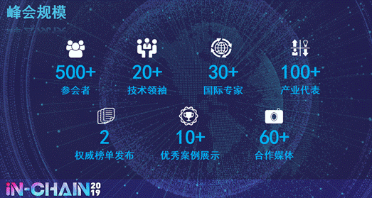 兩份報告一覽中國區塊鏈技術成色 行業最強大腦共話應用落地方法論――互鏈脈搏IN-Chain峰會向專業致敬