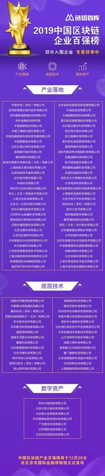 “預見2020關鍵一年•鏈塔智庫年度盛典”將于12月28日隆重開幕