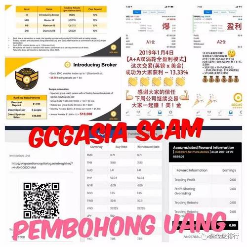 【曝光】“GCG ASIA巨富金融”外匯大騙局揭露，涉嫌金融詐騙被印尼警方展開逮捕，揭開GCG ASIA騙局面紗！！