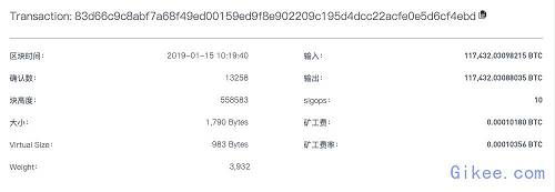 比特幣的首富究竟是誰？