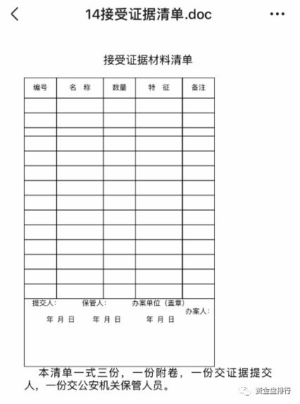 DOGX錢包 的受害者，還沒郵寄資料的加快速度了，同時此次案件也表示了現在警方對類似詐騙案子的重視，只有大家共同努力提供證據，才能給辦案的工作人員減輕工作量。。關注下方