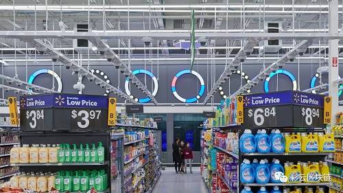 該商店是沃爾瑪(Walmart)最繁華的市場之一，擁有超過3萬件商品，已經對顧客開放，零售商表示這讓它可以在現實環境中測試技術。