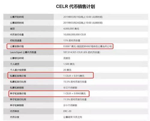 IEO 對于重建市場信心有一定幫助，交易所將不再像以往一樣只認錢隨意上幣。只要 IEO 發行垃圾幣，交易所平臺幣一定大跌。