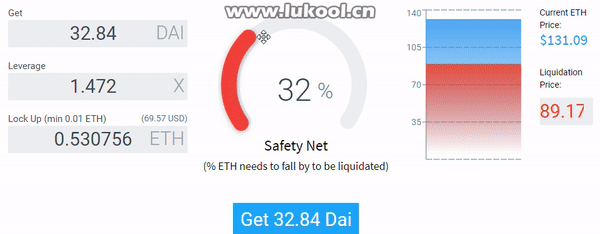 寫在最后：我們推薦使用 EasyCDP 這個工具來進行 MakerDAO 抵押借貸，原因是它的界面更簡潔，而且拖動轉輪對數字的修改更直觀，比 MakerDAO 官方界面簡單易用，缺點就是它生成的是舊版 CDP，無法在 MakerDAO 官方 CDP 操作界面中使用，需要轉換。舊 CDP 轉換新 CDP 后，就無法在 easycdp 中進行操作了，但依舊比官方的 CDP 生成工具好用。