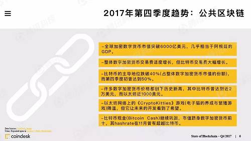 重磅發布！全球最權威的區塊鏈行業報告！（果斷收藏）