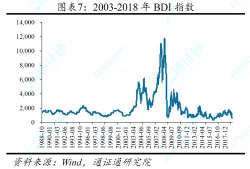 3.3 難產的BTC ETF：如何解決欺詐、操縱與不透明