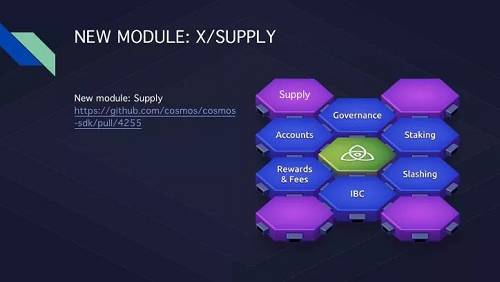 Cosmos SDK中的新模塊X/ Supply 會在Cosmos Hub 0.36.0加入進來，也是Cosmos SDK下一個重要升級。