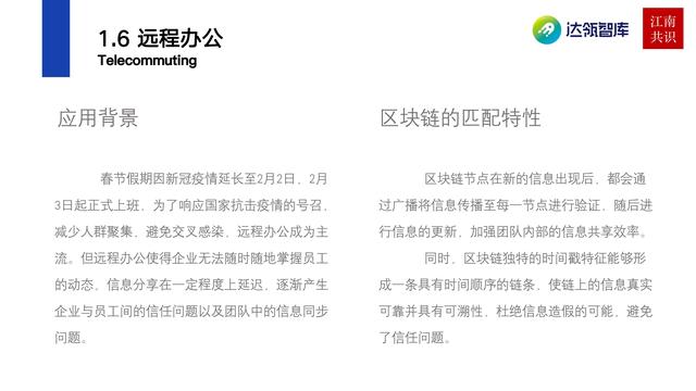 產業區塊鏈在新冠疫情中的應用|研報