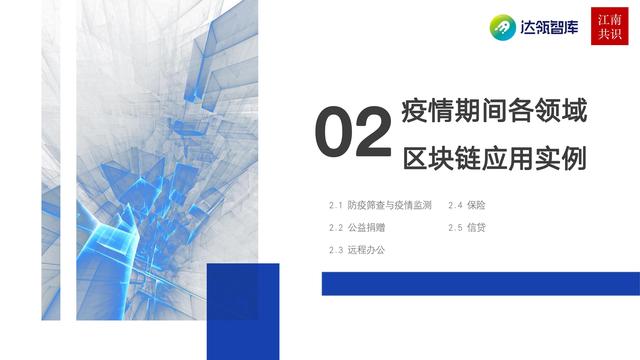 產業區塊鏈在新冠疫情中的應用|研報