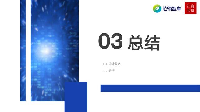 產業區塊鏈在新冠疫情中的應用|研報