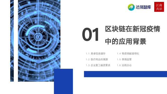 產業區塊鏈在新冠疫情中的應用|研報