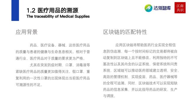 產業區塊鏈在新冠疫情中的應用|研報