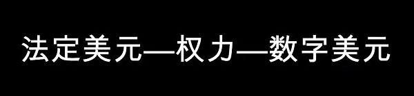 權力•數學•貨幣