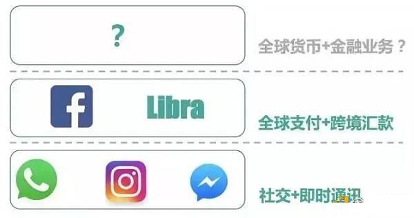 權力•數學•貨幣