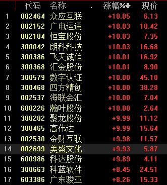 告別紙幣 人民幣史無前例大升級 這部分人將率先用上 安全便捷不輸支付寶和微信