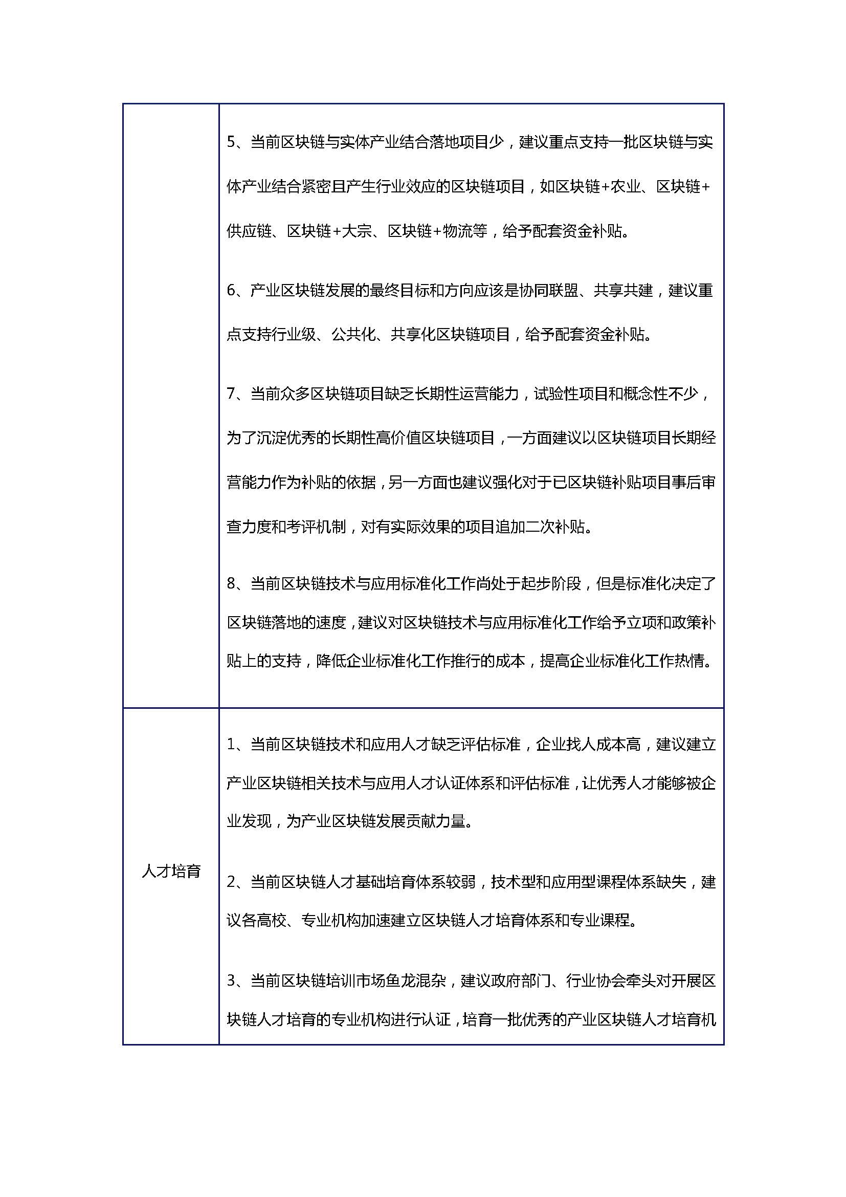 報告：后疫情時期產業區塊鏈發展狀況