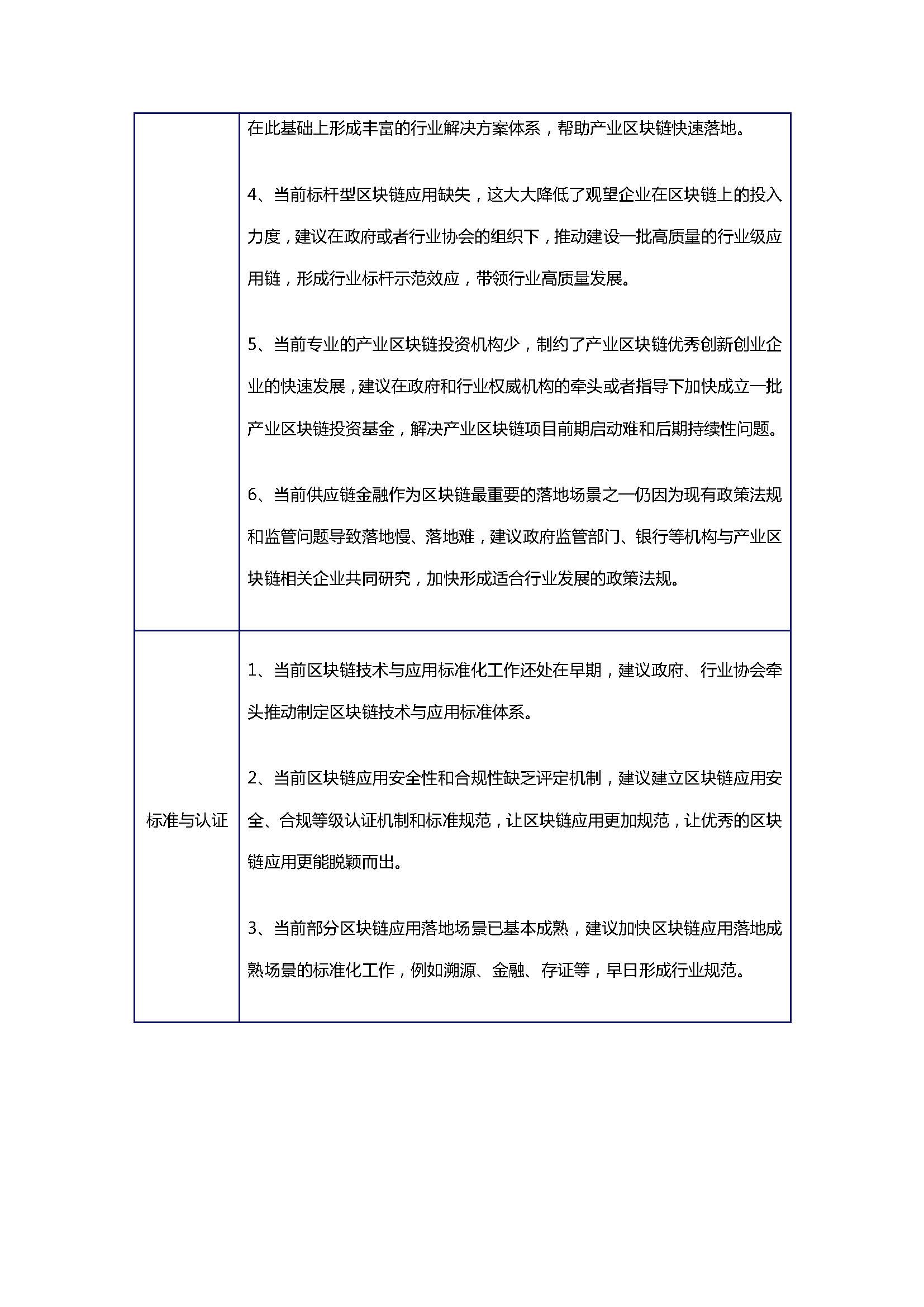 報告：后疫情時期產業區塊鏈發展狀況