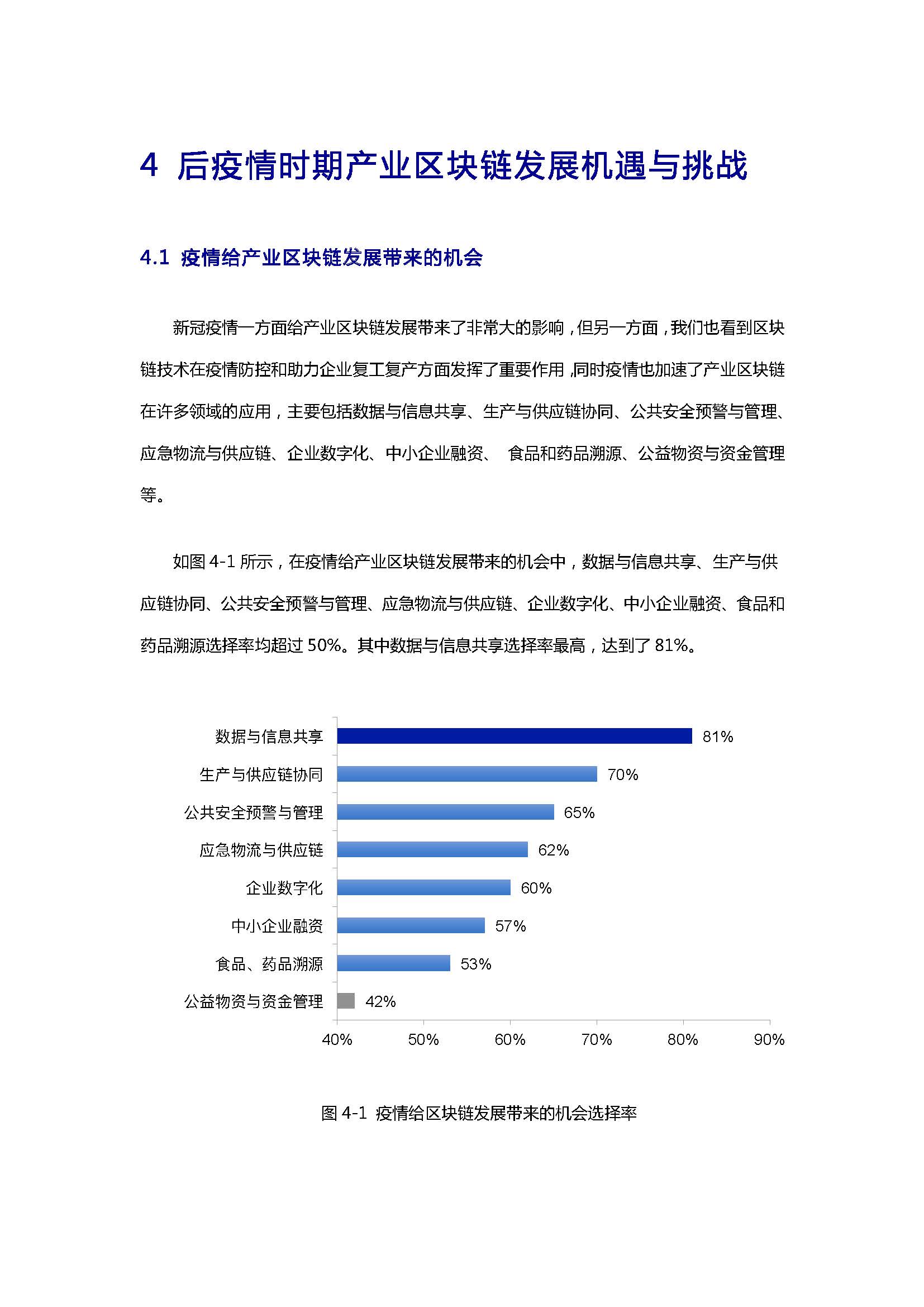 報告：后疫情時期產業區塊鏈發展狀況